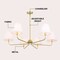Jonathan Y Pauline 38" 6-Light Coastal Contemporary Adjustable Swooping Arm Candle-Style Metal LED Chandelier, W JYL9557A - alternate 4