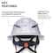 Klein Tools Type-2 Hard Hat, Vented Full Brim Style, White 60401T2 - alternate 3