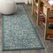 Jonathan Y Tela Bohemian Textured Weave Floral Teal/Gray 2 ft. x 10 ft. Indoor/Outdoor Runner Rug SMB100C-210 - alternate 1