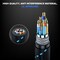 Maximm 8ft 4K Ultra HD Braided HDMI 2.0 Cable 18Gbps 4K60Hz HDR HDMI-4K8FT - alternate 2