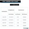 Kable Kontrol 4:1 Shrink Ratio, Teflon (PTFE) Heat Shrink Tubing, 3/4in ID, 4 FT Stick, Clear HS4-PTFE-075-4-CL - alternate 4