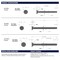 Trufast #10 x 5-1/2 in Grip-Deck Self-Drilling Screw Exterior Ceramic Heavy Duty Metal Phillips, 1000PK FSD10-5500 - alternate 3