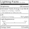 Bulbrite 25w G16 Dimmable (E12) Candelabra Scrw Bse LED Filament Lght Bulb in Amber, Antique thread, 2100K, 2PK 861409 - alternate 4