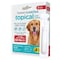 Sergeants PetArmor Plus 107 Flea and Tick Topical Treatment, Liquid Tube 60074/107 - alternate 2