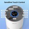 Edendirect 3000 sq. ft. H13 HEPA True Personal Room Air Purifier in White, 99.97% Cleaner, 270 CFM ZR-KJ450 - alternate 2