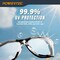 Powertec Safety Glasses ANSI Z87.1-2020, Clear Wraparound Protective Eyewear with UV Protection 72317 - alternate 3