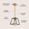 Jonathan Y Girard 9.25" 1-Light Farmhouse Industrial Iron LED Pendant, Black/Brass Gold JYL6509A - alternate 2