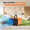 Edendirect 10000 sq. ft. High Capacity HEPA-True Ozone Generator Odor Removal in Orange with Fan and Timer ZR-CYA80C-MINI - alternate 3