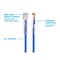 Monoprice Slim Cat6 Utp Network Cable, 6" Blue 13509 - alternate 2