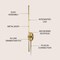 Jonathan Y Anton 27.25" 1-Light Modern Minimalist Iron Adjustable Bar Integrated LED Plug-In Sconce, Brass Gold JYL7136B - alternate 2