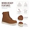Handpoint Mens 8 in Soft Toe Work Boots-Water Resistant Slip-On Safety Boots, EH Rated, 8 HVB809-D-8 - alternate 2