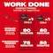 Milwaukee Tool Cordless Hedge Trimmer, Double-Sided 24 in L Blade 3033-20 - alternate 4
