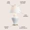 Jonathan Y Sagwa 33" Ceramic/Iron Modern Classic LED Table Lamp, White JYL6619A - alternate 3