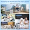 Edendirect 2250 sq.ft. HEPA Personal Air Purifier White, with 5-Level Speed, PM2.5 Real-time Display, 16H Timer ZR-QRAP019TKV01 - alternate 3