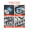 Vevor Gas Cooktop Stove Top 30 inch Max 12250BTU 5 Burners LPG/NG Convertible MGBS-312B4 - alternate 3