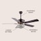 Jonathan Y Cammy 52" 3-Light Traditional Transitional Iron LED CEILING FAN, Oil Rubbed Bronze JYL9711A - alternate 4