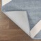 Jonathan Y Aelius MidCentury Scandinavian Abstract Sun Two-Tone High-Low Blue/White 3 ft. x 5 ft. Area Rug SND101C-3 - alternate 2