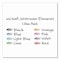 Uniball Jetstream Elements Ballpoint Pen, Retractable, Medium 1 mm, Assorted Ink and Barrel Colors, 5PK 70138 - alternate 3