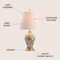 Jonathan Y Grace 24" French Country Cottage Ceramic/Iron Floral Urn LED Table Lamp, Multi/Gold JYL3009A - alternate 8