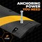 Xpose Safety 4 in Anchor Set, Anchor Lag Shield and Washer for Speed Bump/Wheel Stop on Concrete, 4 Pack CAS4-4-X - alternate 2