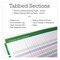 Global Printed Products Deluxe Spring Floral Undated Weekly/Monthly Teacher's Lesson Planner, 7 Class, 11x8.5, 52-Week Span NAD-UNDTP-30 - alternate 4