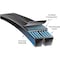 Gates Banded Narrow V-Belt, Super HC PowerBand, 8V3350, 8V, CR, 335 in, 8-7/8 in Top Width 8/8V3350 - alternate 1