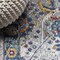 Jonathan Y Izil Modern Persian Light Gray/Blue 5 ft. x 8 ft. Area Rug MDP210A-5 - alternate 2