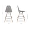 Homeroots 28" Gray And Brown Heavy Duty Plastic And Solid Wood Counter Height Bar Chair 520672 - alternate 2