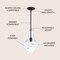 Jonathan Y Watts 10.5" 1-Light Mid-Century Modern Iron/Glass LED Pendant, Oil Rubbed Bronze/Clear JYL6400B - alternate 4