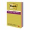 Post-It Note Pads in Summer Joy Color Collection Colors, 4in x 6in, Note Ruled, 90 Sheets/Pad, 5PK 660-5SSJOY - alternate 3