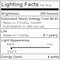 Bulbrite 40w Equivalent Dimmable B11 Vintage Edison Clear LED Light Bulb Candelabra (E12) Base, 4000K, 8PK 861629 - alternate 2