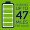 Leviton Electric Vehicle Charging Station, 48 A EV48S-DP - alternate 2