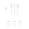 Smarty Had A Party MW Cutlery Kit - Fork, Teaspoon and Knife, 250PK 817-CASE - alternate 2