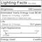 Bulbrite Spunlite 4w Dimmable C11 LED Filament Lght Bulb Candelabra (E12) Base - 2100K Amber, 250 Lumens, 4PK 862786 - alternate 4