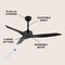 Jonathan Y Aldrin 50" Modern Minimalist Iron/Plastic Mobile-App/Remote-Controlled 6-Speed Razor Ceiling Fan, Bla JYL9715A - alternate 4