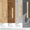 Amerock Candler 6-5/16 inch 160mm Center-to-Center Champagne Bronze Cabinet Pull BP29364CZ - alternate 3