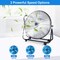 Edendirect 30-Inch High Velocity Floor Fan with Roll Booster, 3-Speed, Tilt Head, for Industrial Use IR-FLOOR30B01 - alternate 5