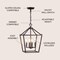 Jonathan Y Pagoda 12" 4-Light Classic Traditional Metal Cage Lantern LED Pendant, Oil Rubbed Bronze JYL7436A - alternate 3