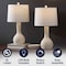 Jonathan Y Katee 24.75" Modern Scandinavian Textured Resin/Metal Gourd LED Table Lamp, Antique White, 2PK JYL9207A-SET2 - alternate 4