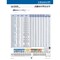 Osg FORMING Tap, M18x1.5, 110 mm 2635018156 - alternate 1