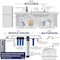 Ispring 4.5” x 20” Whole House Water Filter Replacement Set F2WGB22BM - alternate 2