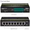Trendnet 8-PORT GIGABIT POE+ SWITCH TPE-TG82G - alternate 1