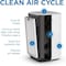 Medify Air MA-15 White SMART UV Air Purifier ENERGY STAR Covers: 585-sq ft MA-15-SMART-W1 - alternate 4