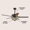Jonathan Y Ali 48" 3-Light Wrought Iron LED Ceiling Fan With Remote, Oil Rubbed Bronze JYL9704A - alternate 4
