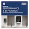 Kimberly-Clark Professional Counter Mount Skin Care Dispenser, 1.5L, 2.12" x 4.25" x 5.56", Chrome 47604 - alternate 4