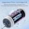 Wrightmaster 3-in-1 Multi-Mode Faucet Mount Water Filter with 99.9% Impurity Removal Using Advanced FOF Material ZOR-SOGEE107 - alternate 3
