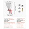 Vevor Air Texture Spray Gun Drywall Texture Sprayer with 3 Nozzles 3.5mm 6mm 8mm B002-A - alternate 3