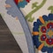 Homeroots 8' Navy Blue Beige Green Blue And Red Round Floral Indoor Outdoor Area Rug 546784 - alternate 4