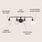 Jonathan Y Sandrine 36" 4-Light Iron/Seeded Glass Cottage Rustic LED Vanity Light, Oil Rubbed Bronze JYL7529A - alternate 3