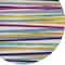 Homeroots 8' Blue Green And Copper Round Striped Washable Indoor Outdoor Area Rug 597369 - alternate 3